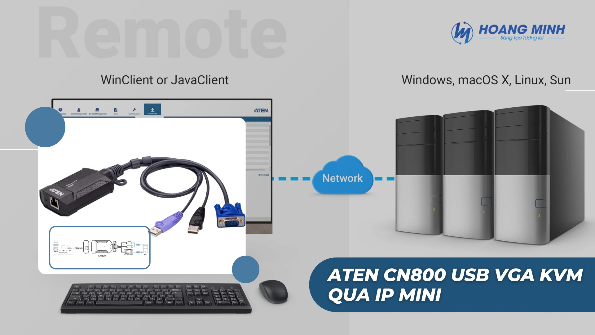 TEN CN800 USB VGA KVM qua IP Mini: Truy cập – Nâng cấp quản lý TỪ XA bảo mật cho các KVM switch hệ thống AV