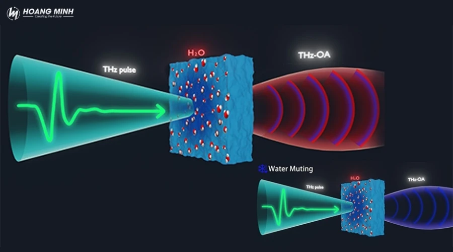 terahertz-la-gi