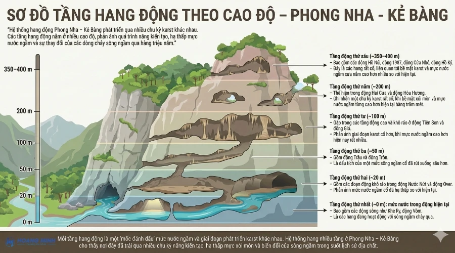 nguyen-nhan-chinh-tao-ra-dia-hinh-karst-la-gi (5)