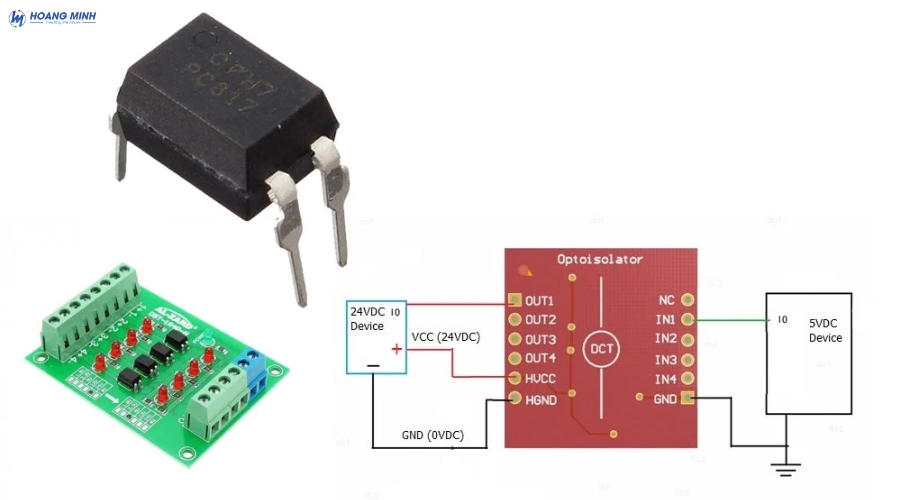 opto-la-gi (2)