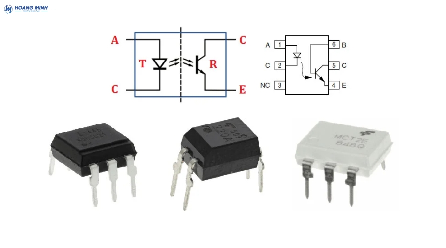opto-la-gi