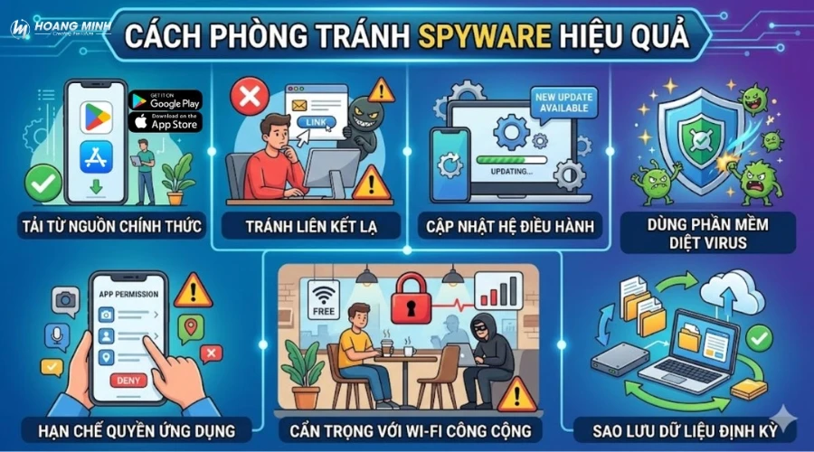 spyware-la-gi (3)