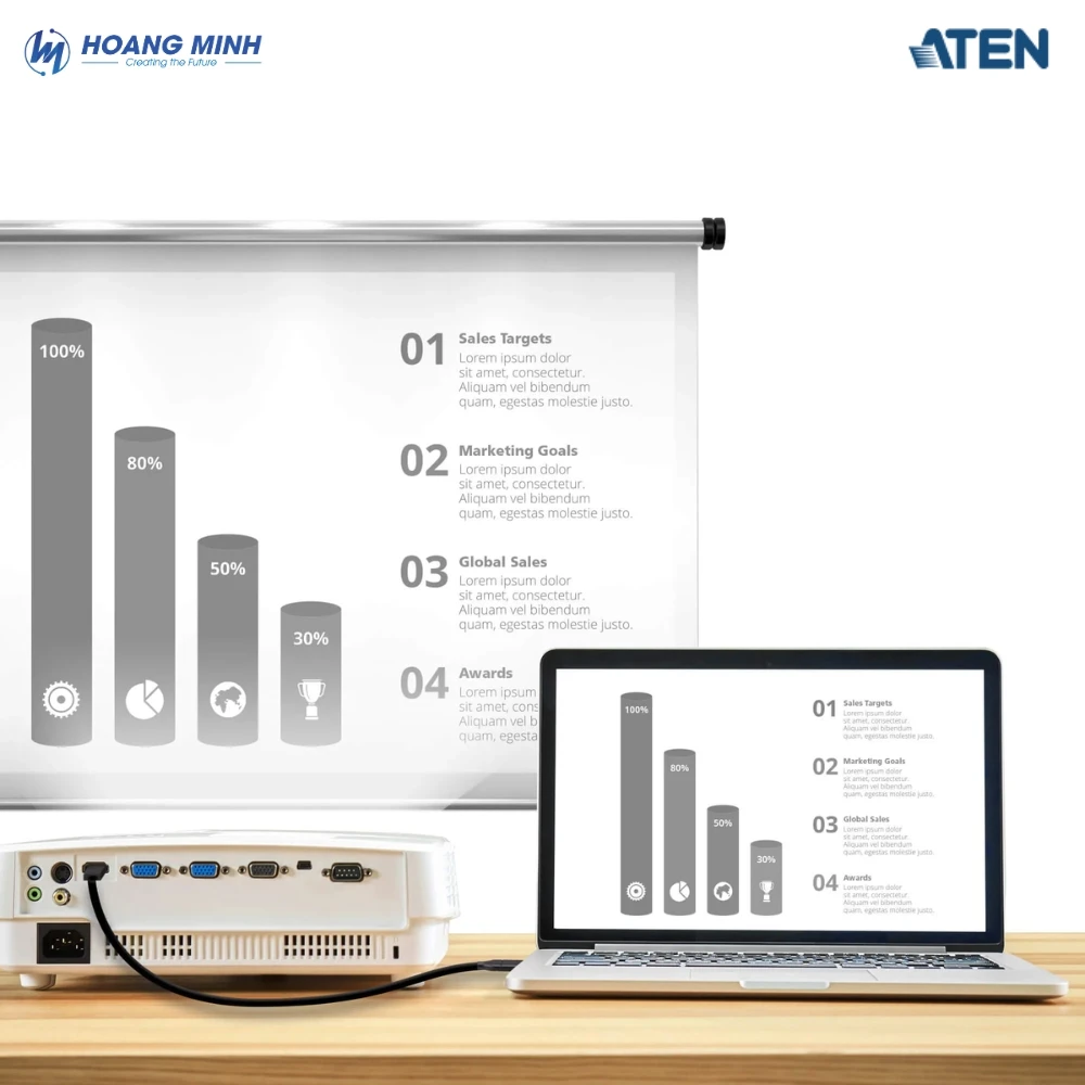 Bộ chuyển đổi USB-C 2.7M sang HDMI 4K UC3238