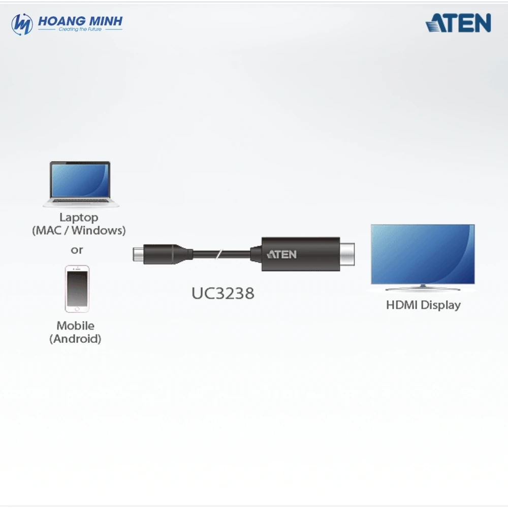 Bộ chuyển đổi USB-C 2.7M sang HDMI 4K UC3238