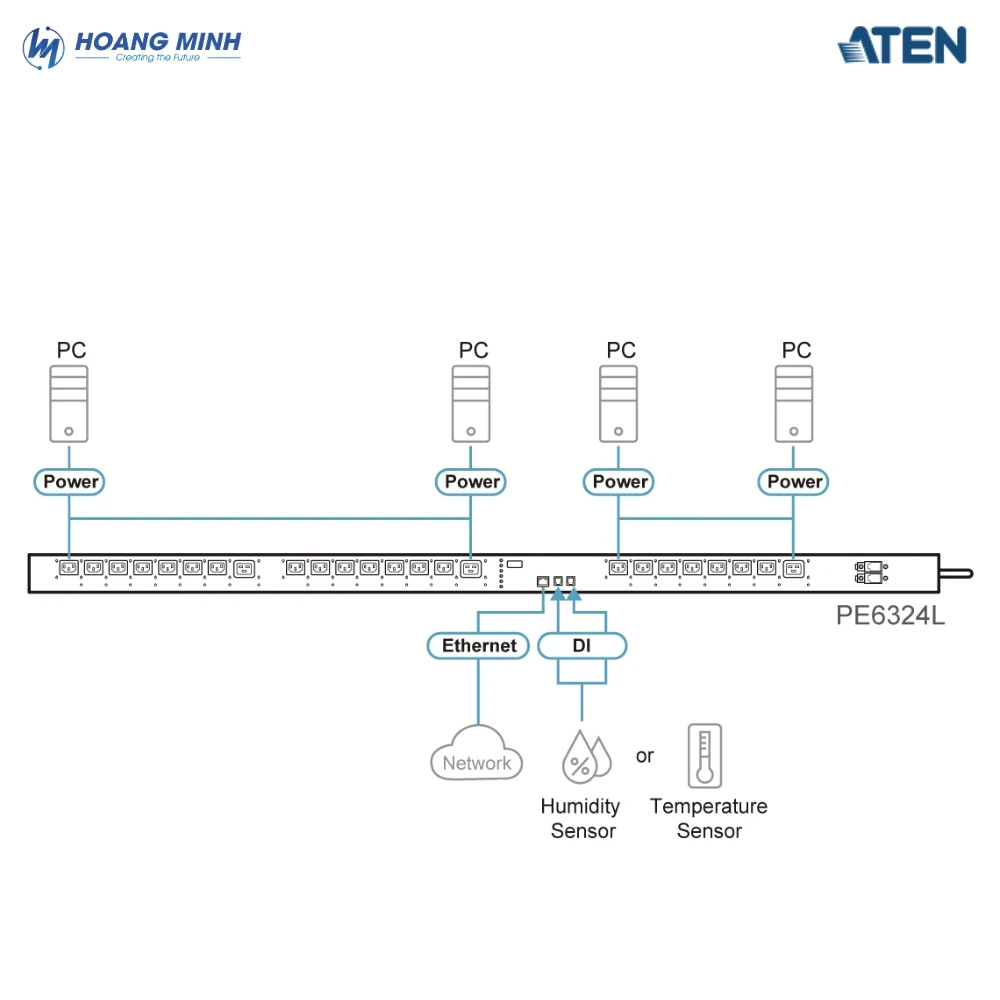 Thanh nguồn cấp điện 24 đầu ra ATEN PE6324L điện áp đầu ra 100 – 240 VAC 32A